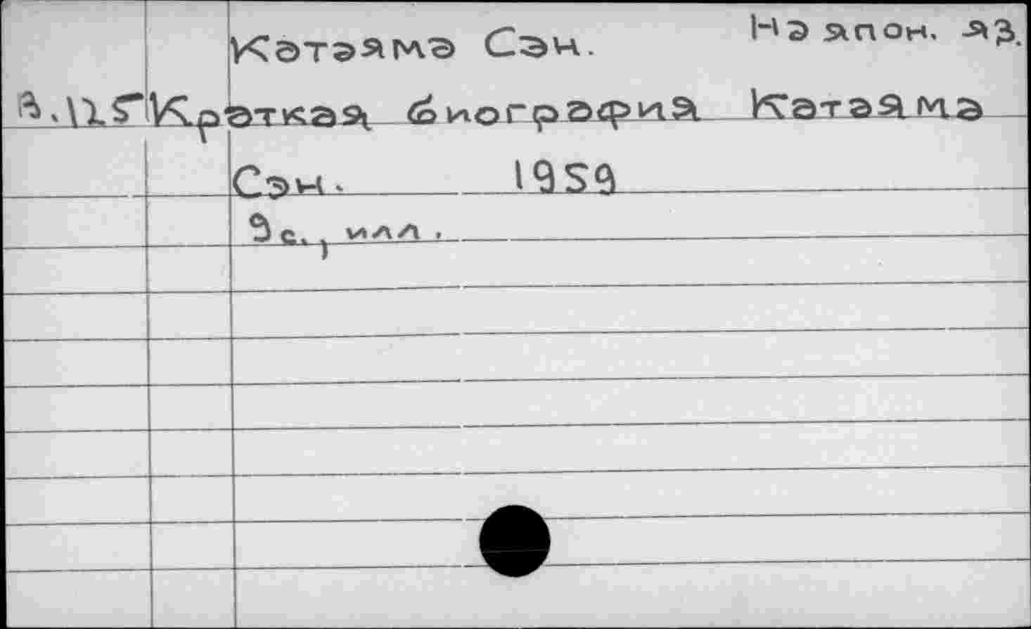 ﻿Mir	Kp-	Кэтэямэ Сэн.	Нэяпон. ат-каэ^ (о ио г р агр и.^ И\ ат ast	_
	г	Сэм>	1Q SQ ._		
		С. . У1<ЛА .			—
		)
		
		
		
		
		
		
		